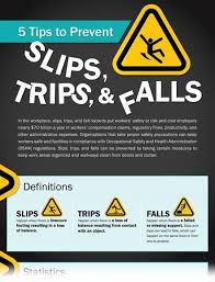 Graphic Products Slips Trips Falls Guide Gives Work Safety A Leg Up Ehs Daily Advisor