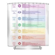 Seven Chakra Symbol Poster Chart Shower Curtain