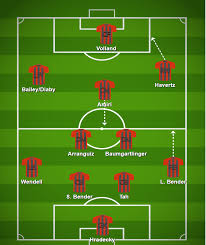 In 19 (90.48%) matches played at home was total goals (team and opponent) over 1.5 goals. Bayer Leverkusen Tactics 2019 20 Footballcoin Io