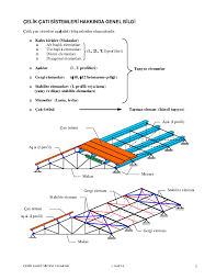 Dwg (drawing) formatında autocad çizimi tag: Pdf Celik Cati Sistemleri Hakkinda Genel Bilgi Rukiye Biber Academia Edu