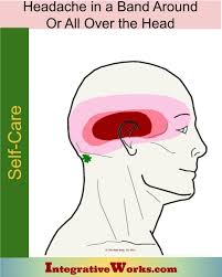 Self Care Headache All Over Or In A Band Around The Head Integrative Works Self Care Headache Integrative