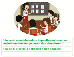 Kunci jawaban tema 7 kelas 2 sd/mi subtema 3 pembelajaran 2 halaman 125, 126, 127, 128, 129, 130, dan 131 buku tematik kebersamaan di tempat bermain. Lengkap Kunci Jawaban Kelas 2 Tema 1 Subtema 3 Pembelajaran 6 Simple News Kunci Jawaban Lengkap Terbaru