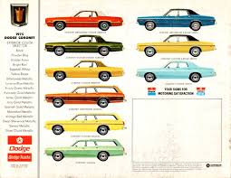 Image result for Lucerne Blue 1975 Coronet