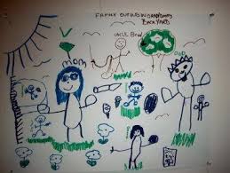Pin By Shantelle Moxie On Therapy Ideas Art Therapy Activities Therapy Activities Art Therapy