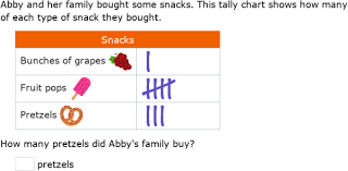 ixl interpret tally charts 1st grade math