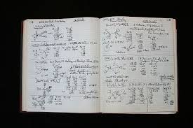 Linus Pauling Research Notebook Commonplace Book Cool Journals Notebook