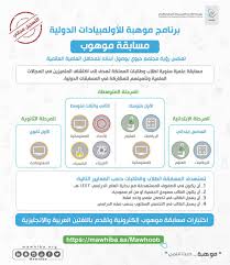 موهبة On Twitter شغفك بالعلوم والرياضيات وتمثيل الوطن دوليا يبدأ معنا في مسابقة موهوب مجانية الاختبارات إلكترونية 6 مسارات علمية للطلبة من الصف السادس ابتدائي إلى الأول ثانوي والأهم من هذا كله تعد المسابقة