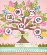 over 50 free family tree crafts patterns at allcrafts