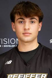 2024 Men's Lacrosse Roster