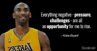 20 Basketball Quotes On Self Motivation And Team Work