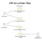 Image result for ‫دانلود پروژه مهندسی نرم افزار سیستم داروخانه‬‎