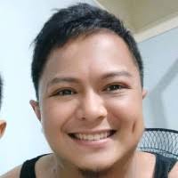 700+ "The Terrible" profiles