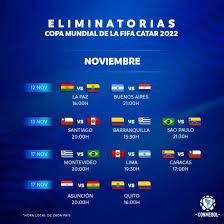 Fifa world cup qatar 2022™ women's; Qatar 2022 Eliminatorias Argentina Ya Tiene Horarios Confirmados Grupo Tiempo Digital