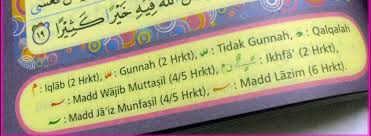 Aug 05, 2016 · masrozakdotcom membahas tajwid surat pendek, kali ini tajwid yang akan dibahasa adalah tajwid surat al lahab lengkap dari aya 1 sampai ayat 5. Surat Al Isra Ayat32 Dan Hukum Tajwid Nya Brainly Co Id