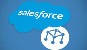 Salesforce Kulani 2 Reddit Salesforce Kulani 2 Questions
