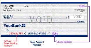 Here are a few key things to remember when filling out and submitting the direct deposit authorization form: Payroll Direct Deposit Controller S Office Usu