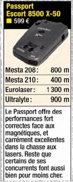 Standard in the passport is its radar detection technology. Radar Laser Detector Escort 8500x50 Euro Order For Eur 389 Radar Detector