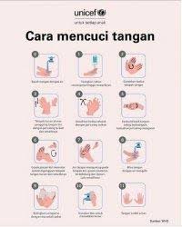 Apakah lucu kartun tangan dan cuci tangan download? 9 Poster Gambar Cara Mencuci Tangan Edukasi Cegah Virus Corona Covid 19 Bisa Dibagikan Ke Medsos Tribun Manado