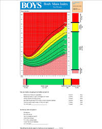 Color codes for inhaler enhancements. Patient Centered Goals And Potential Behavioral Change Outcomes Used In Download Scientific Diagram