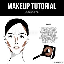 Contouring Guide Tutorial Makeup Template Of Female Face