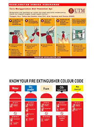 Cara menggunakan alat pemadam api ringan yang benar. Cara2 Menggunakan Fire Extinguisher Materials Chemical Substances