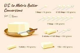 From cups (us and metric), sticks of butter, grams g, ounces oz, pounds lb, tablespoons tbsp, teaspoons tsp and dekagrams dkg or dag amounts into a butter quantity measure required. What Is 3 4 Cup Of A Butter Quora