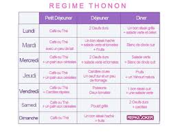 Nous avons une énorme collection de recettes pour tous, du débutant au cuisinier expert. Regime Rapide Zoom Sur Les Regimes Tendance Pour Maigrir Vite