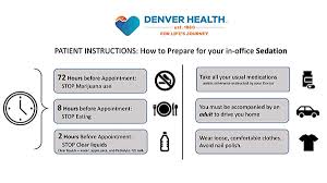 Image result for Patient Instructions