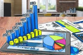 Saya sendiri menggunakan situs ini untuk membeli bitcoin dan altcoin di indonesia. Pin On Actualidad