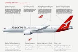 Qantas Updates Its Kangaroo Logo Shows Dreamliner Cabins Airways Magazine Change Logo Typography Australian Airlines