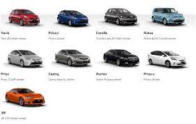 Names Of Toyota Models Bmw Car Models Honda Car Models Audi Car Models