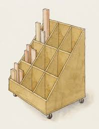 We did not find results for: A Smart Cart For Scraps Finewoodworking