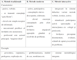 We did not find results for: Http Calitateid Uab Ro Imagini Modul2 Herman Pdf