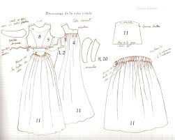 Voir plus d'idées sur le thème idée couture, femme, patron. Tuto Robe Africaine Pasteurinstituteindia Com