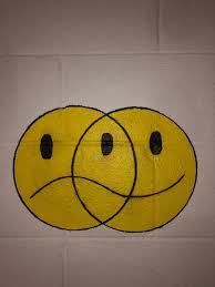 Flowers alone doraemon butterfly emoji hearts smiles smile now cry later sad face happy face. Aesthetic Indie Smiley Face Wallpaper Novocom Top