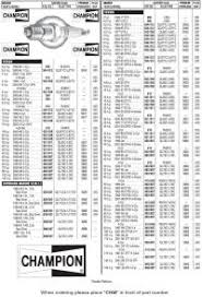 Champion Spark Plug Chart Marine Marine Spark Plugs