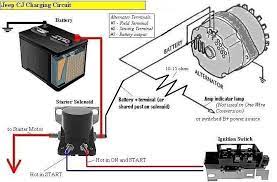Alternator Diagram For Hyster Forklift 3 Wire Alternator Wiring Bmw E4 M4 Di 2020 Dengan Gambar Komputer Pin On Projects To Alternator Car Alternator Jeep