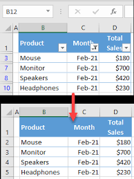 نتیجه جستجوی لغت [filtered] در گوگل