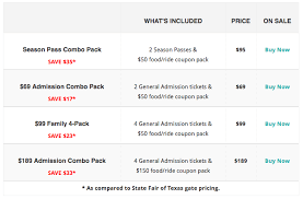 The east texas state fair offers fun, food, music & moos! State Fair Of Texas Discounts And Coupons Big Tex 2016