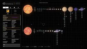 ⦁ access to the elite dangerous: Brestla Elite Dangerous Wiki Fandom