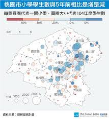 少子化加劇小學教育資源落差 11張圖看六都明星小學和非明星小學的招生落差 the news lens 關鍵評論網 my works it works map
