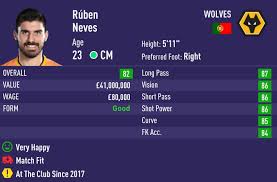 We see a rise of more than 90 points in almost all the values. Fifa 21 Career Mode Best Young Central Midfielders Cm To Sign Outsider Gaming