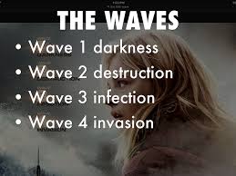 If you need a video removed from my channel. The 5th Wave By Shay Anderson