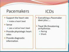 Common questions and answers about pacemaker vs icd. Pacemaker