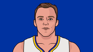 1988-89' Pacers Lineup