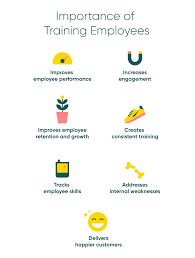 Dmc is no.1 digital marketing consultancy & training company in malaysia that provides coaching for corporate and individuals. The Importance Of Training Employees For Your Business Learnupon