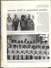 East High 1975 Yearbook by Lincoln Public Schools Library Media Department  - Issuu