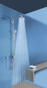 Kwc soda faucet sparkling water. 30 Best Grohe Kitchen And Bath Ideas Grohe Kitchen Grohe Kitchen And Bath