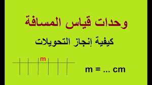 (linguistics) this term needs a translation to english. ÙˆØ­Ø¯Ø§Øª Ù‚ÙŠØ§Ø³ Ø§Ù„Ù…Ø³Ø§ÙØ© Youtube