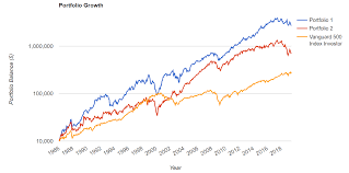 3 Reasons Why Altria And British American Tobacco Are Great